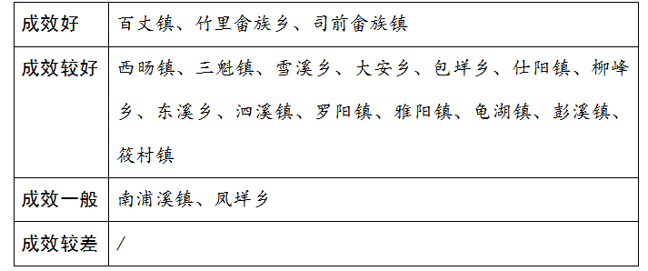 208687c6c4328ade00f6c5b675435ff.png